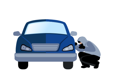 anti theft device for car insurance discount