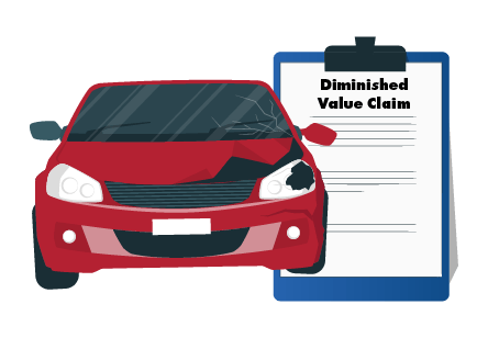 how to file a diminished value claim after a car accident
