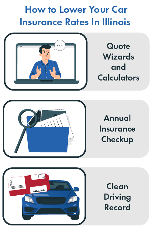 How to Lower Car Insurance Rates in Illinois