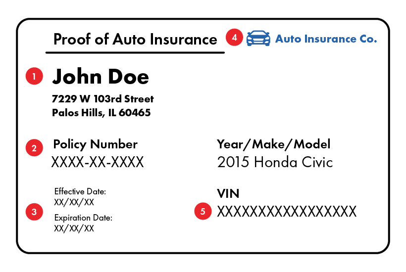 Proof of insurance card example