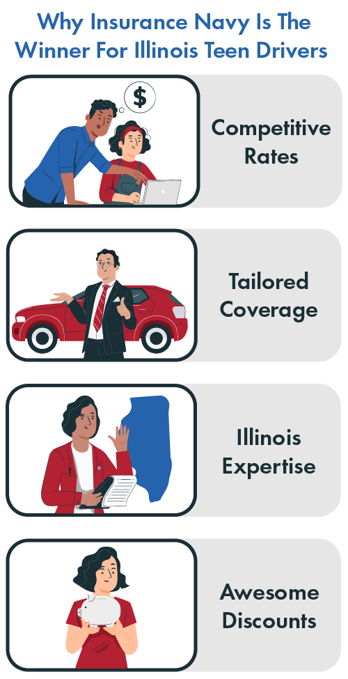 Best Auto Insurance Rates for Teen Drivers in Illinois