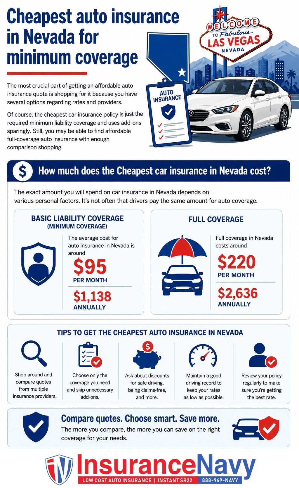 Cheapest auto insurance in Nevada for minimum coverage Cheapest auto insurance in Nevada for minimum coverage