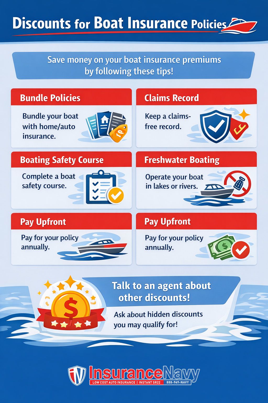 Discounts For Boat Insurance Policies