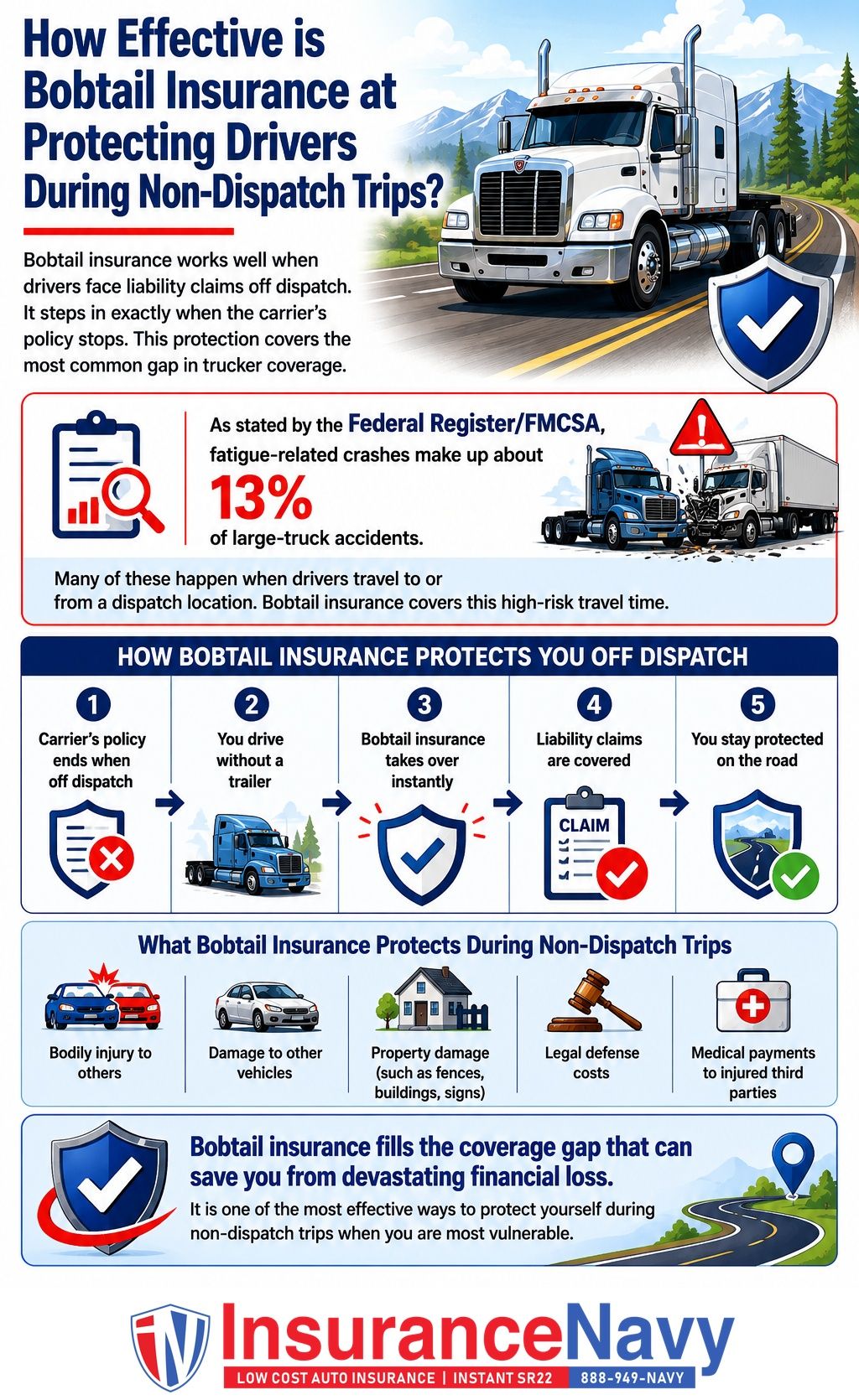 How Effective is Bobtail Insurance at Protecting Drivers During NonDispatch Trips?