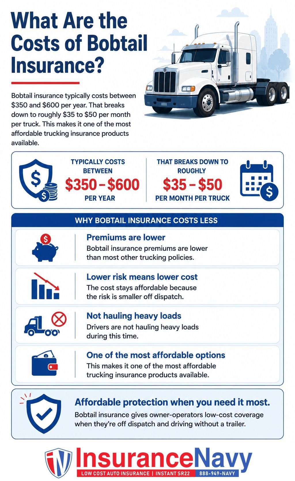 What Are the Costs of Bobtail Insurance?