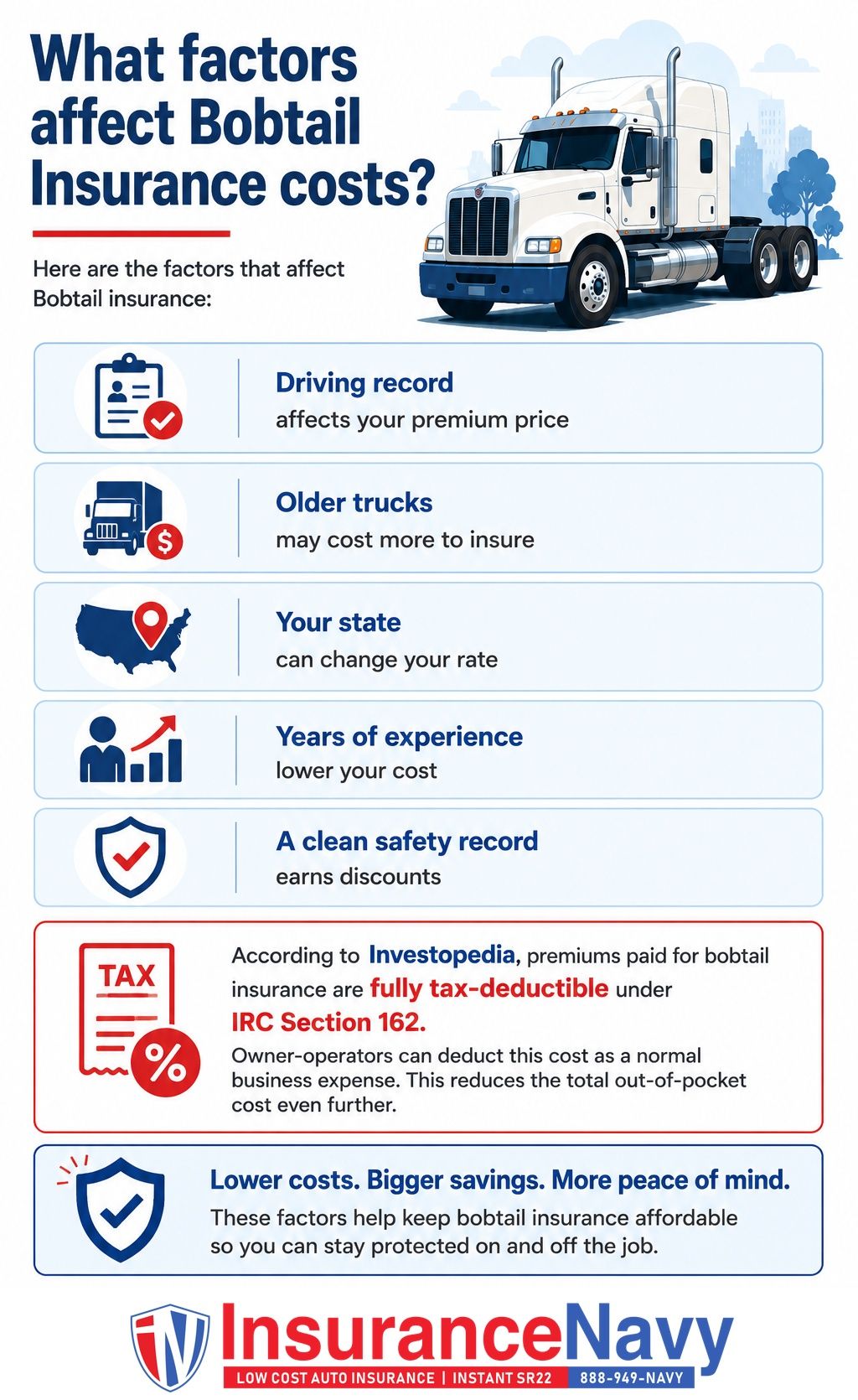 What factors affect Bobtail Insurance costs?