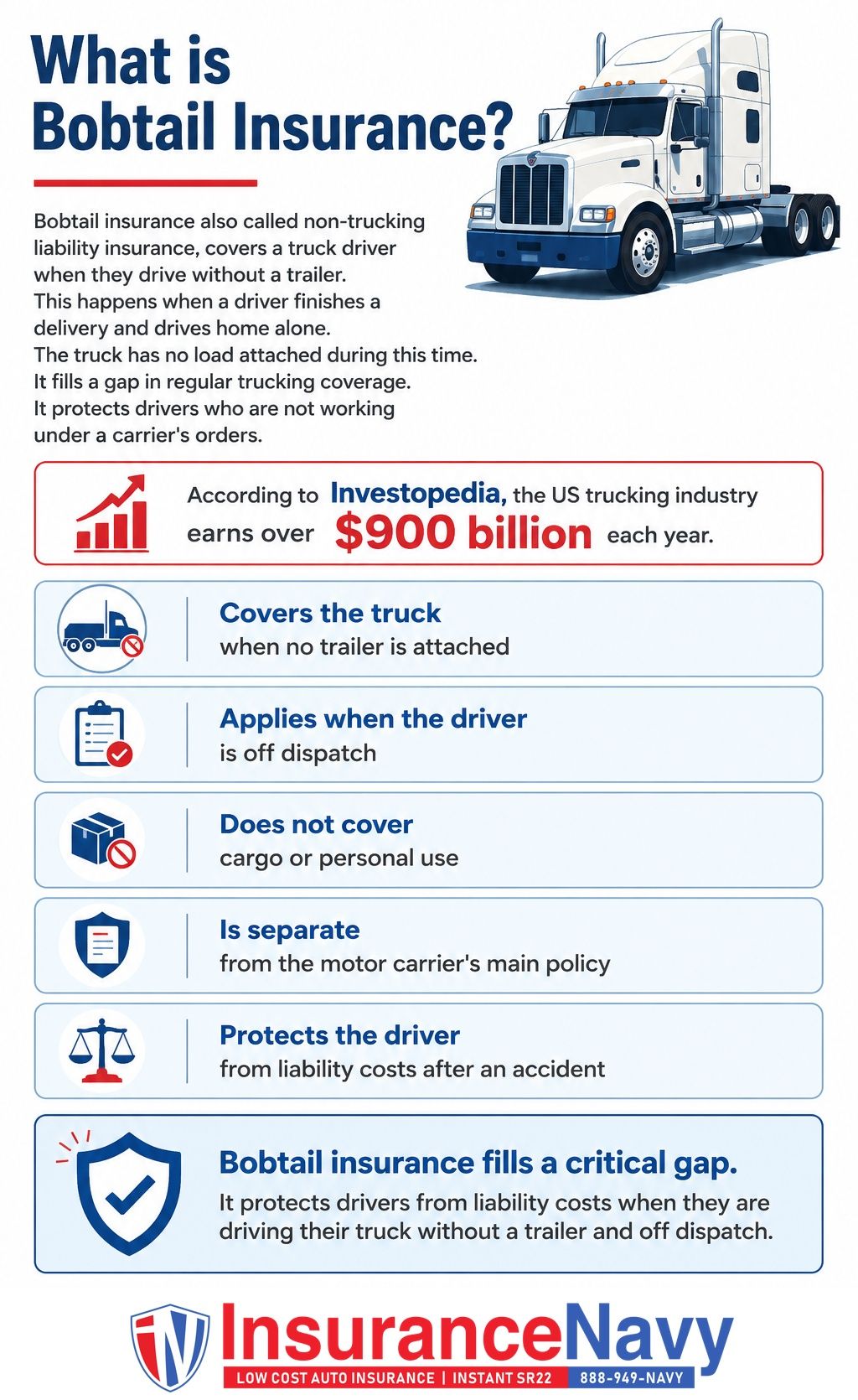 What is Bobtail Insurance?