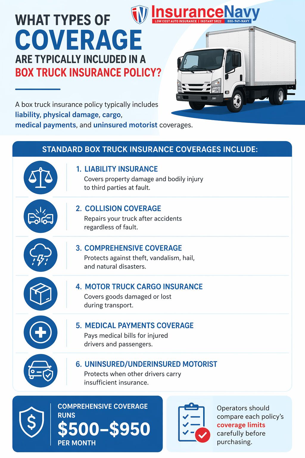 What types of coverage are typically included in a box truck insurance policy
