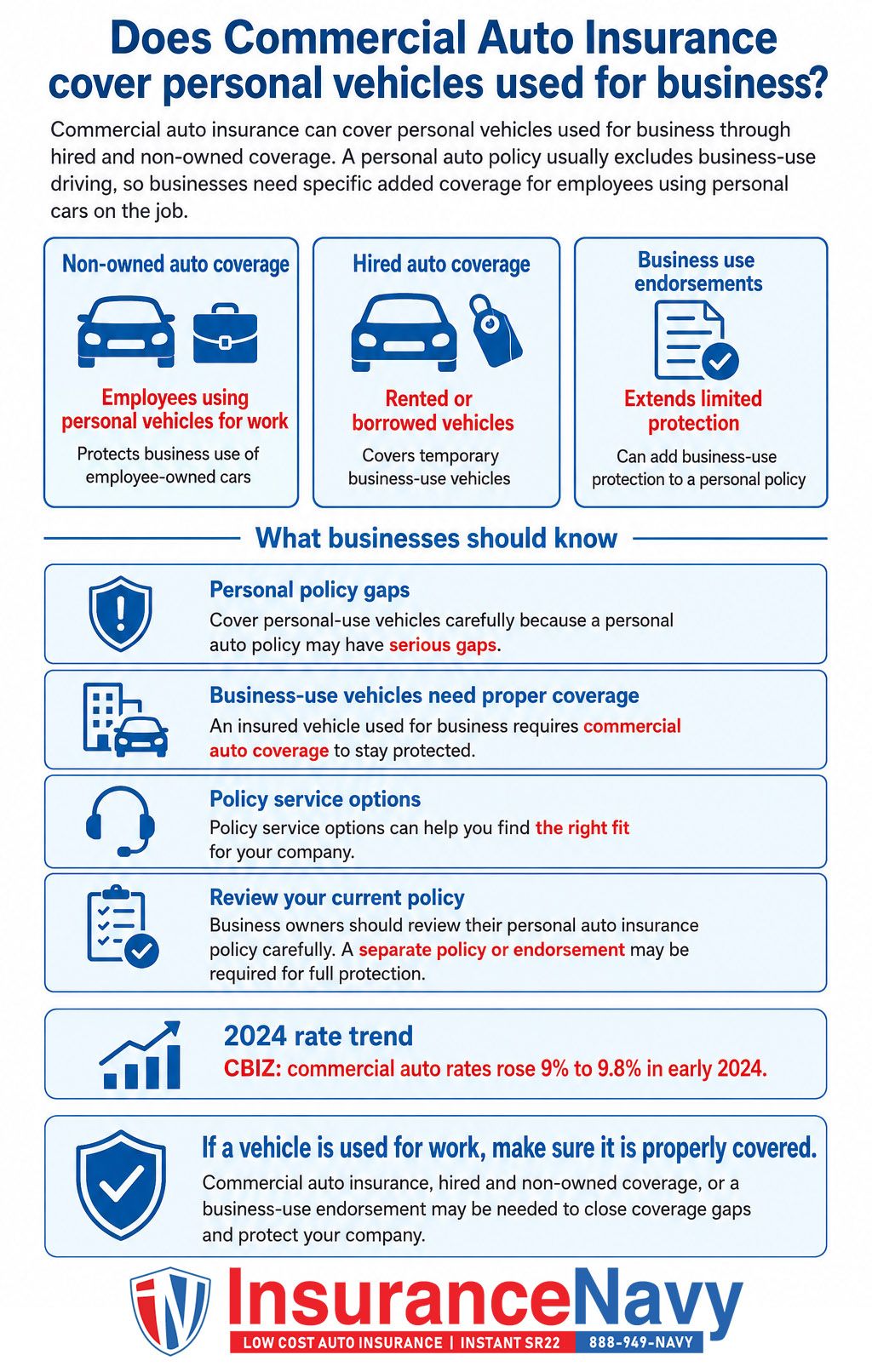 Does Commercial Auto Insurance cover personal vehicles used for business?