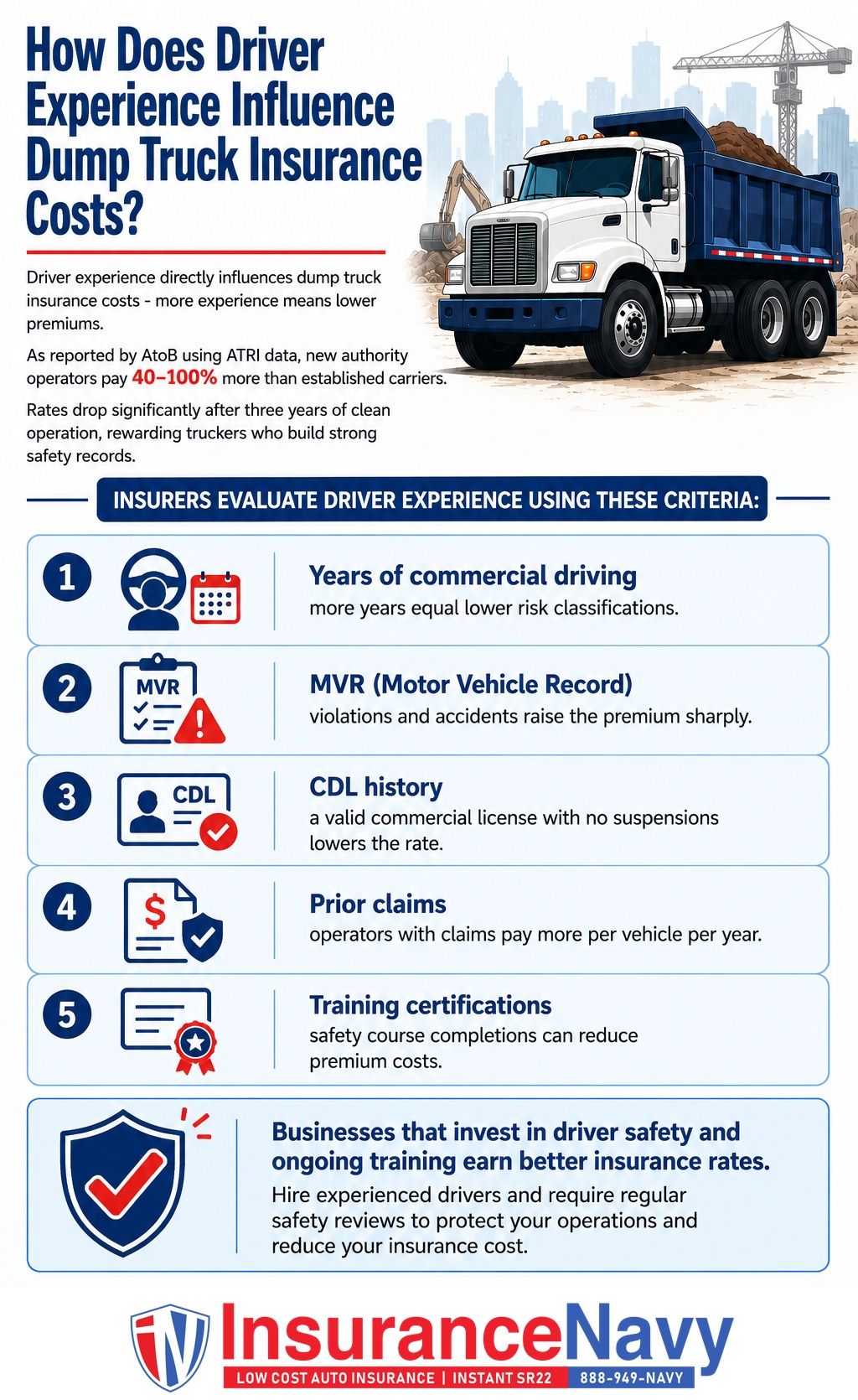 How Does Driver Experience Influence Dump Truck Insurance Costs? How Does Driver Experience Influence Dump Truck Insurance Costs?
