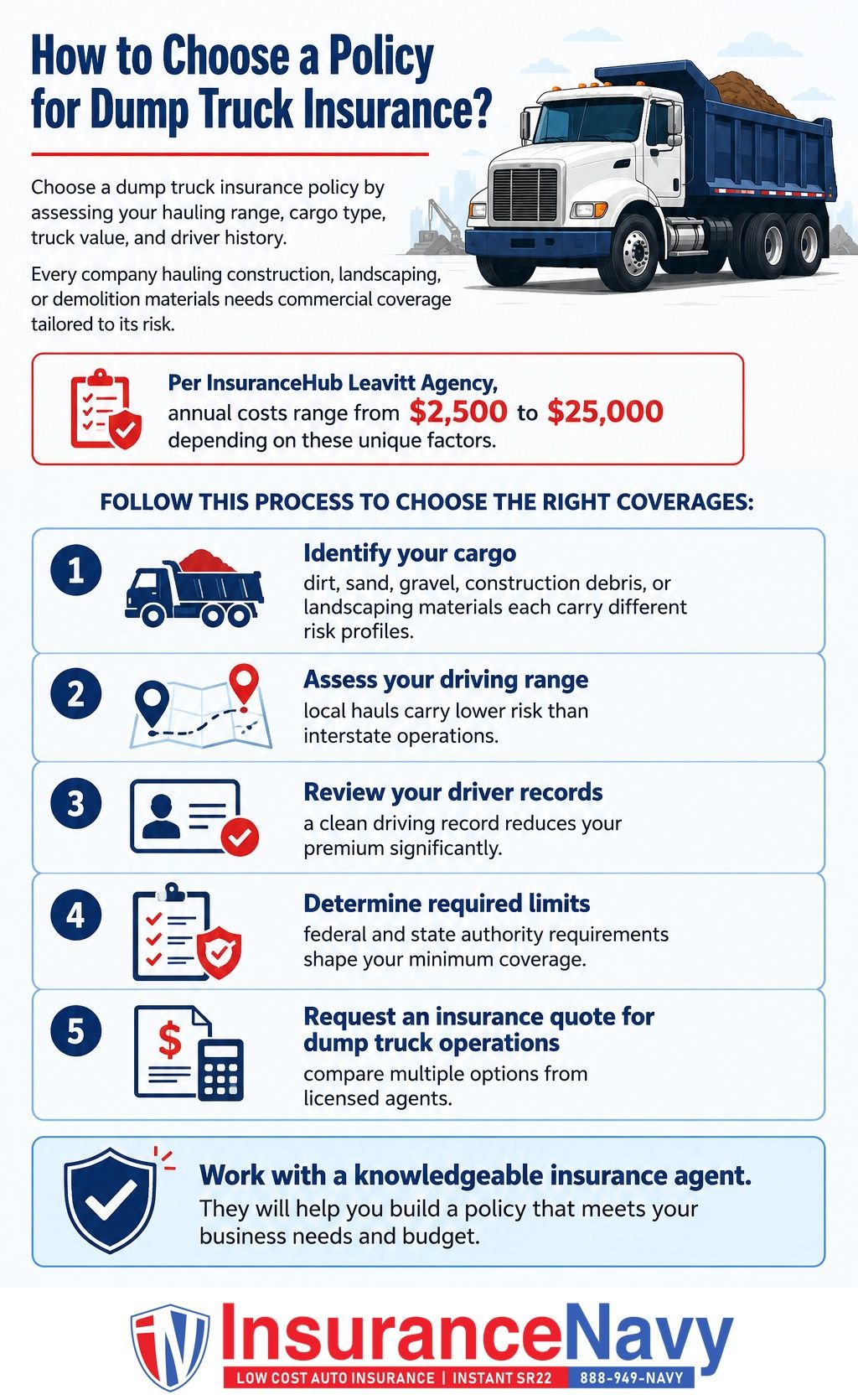 How to Choose a Policy for Dump Truck Insurance? How to Choose a Policy for Dump Truck Insurance?