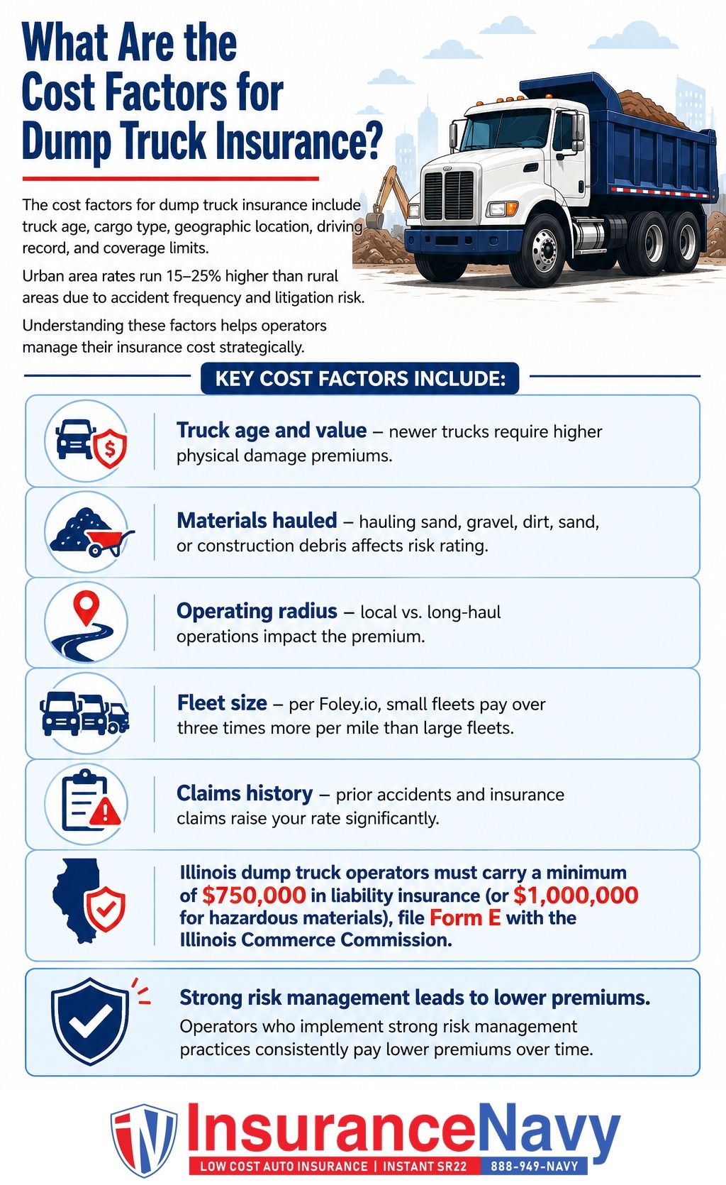What Are the Cost Factors for Dump Truck Insurance? What Are the Cost Factors for Dump Truck Insurance?