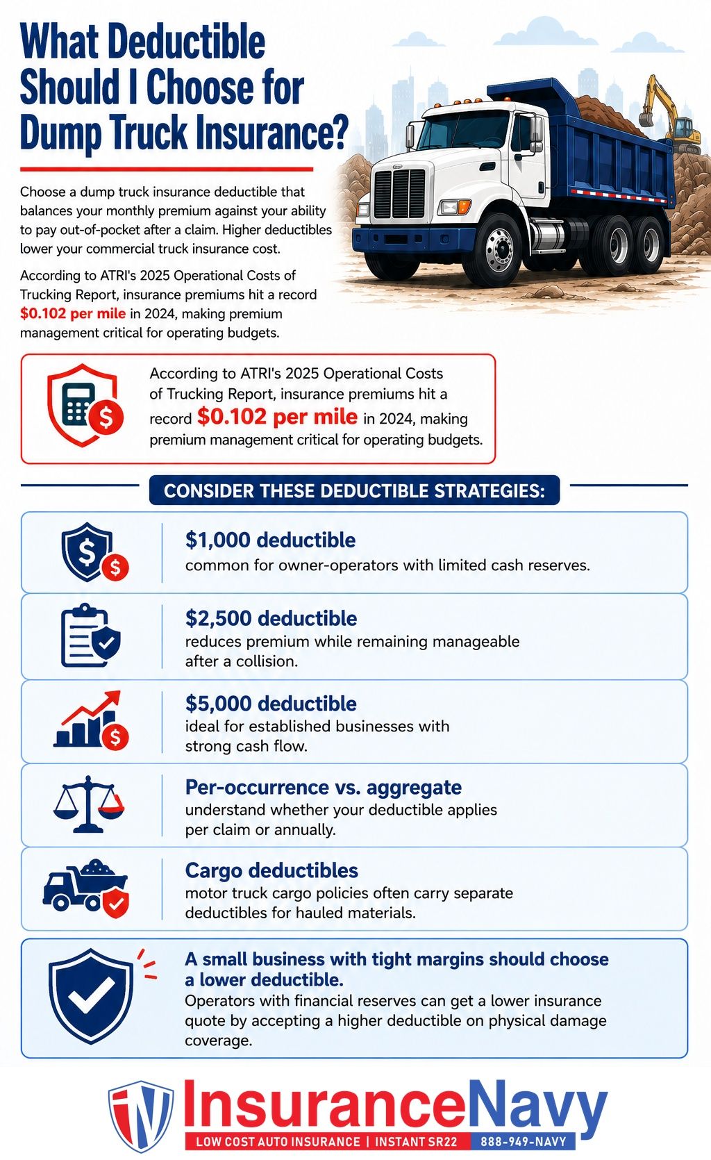 What Deductible Should I Choose for Dump Truck Insurance? What Deductible Should I Choose for Dump Truck Insurance?
