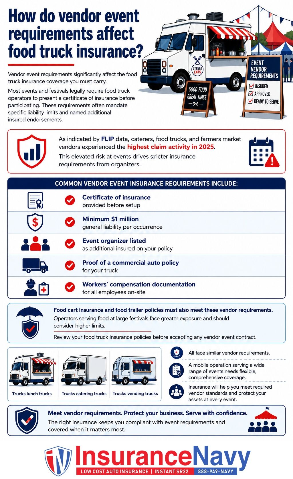 How do vendor event requirements affect food truck insurance?