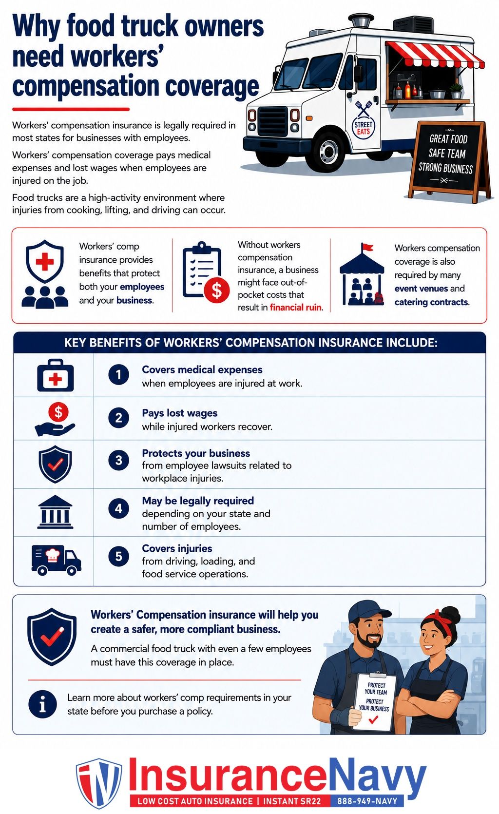 Why food truck owners need workers compensation coverage