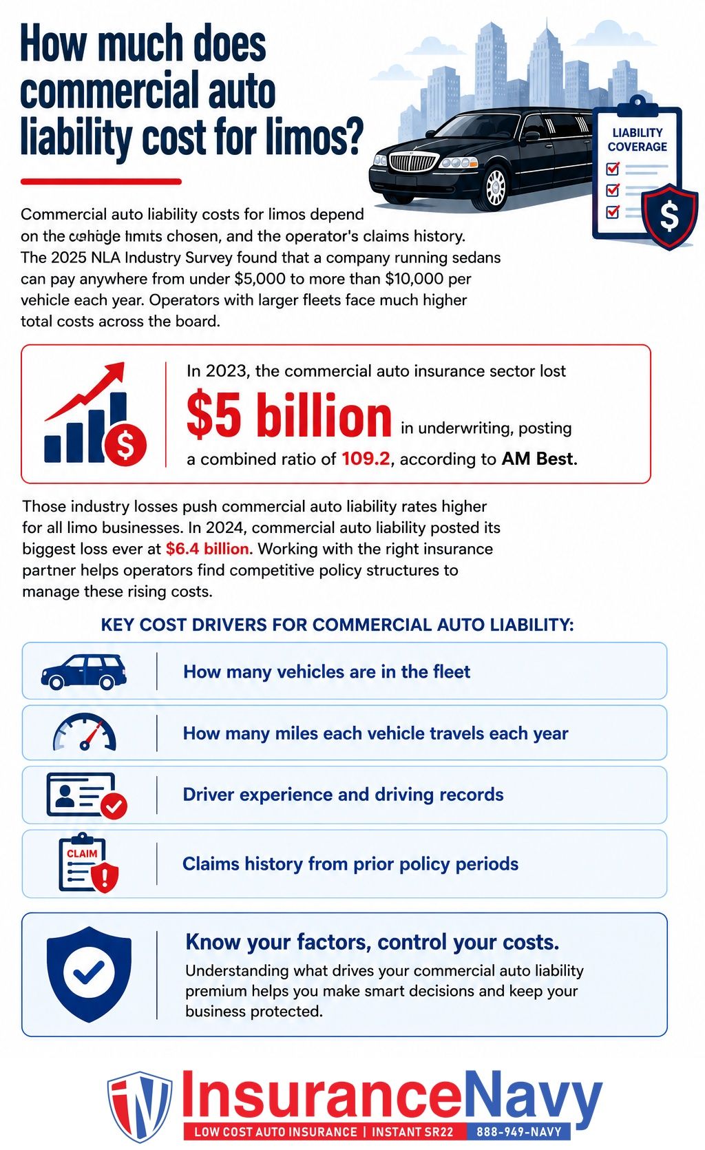 How much does commercial auto liability cost for limos?