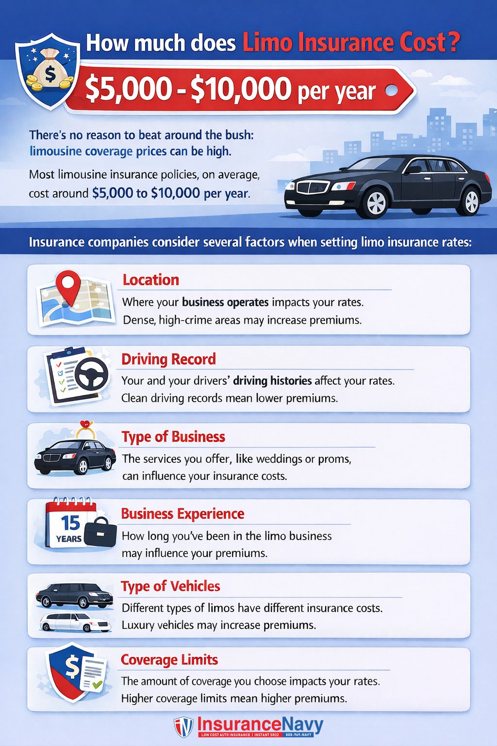 how much does limo insurance cost