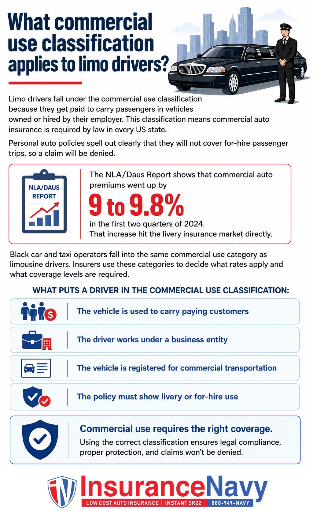 What commercial use classification applies to limo drivers?