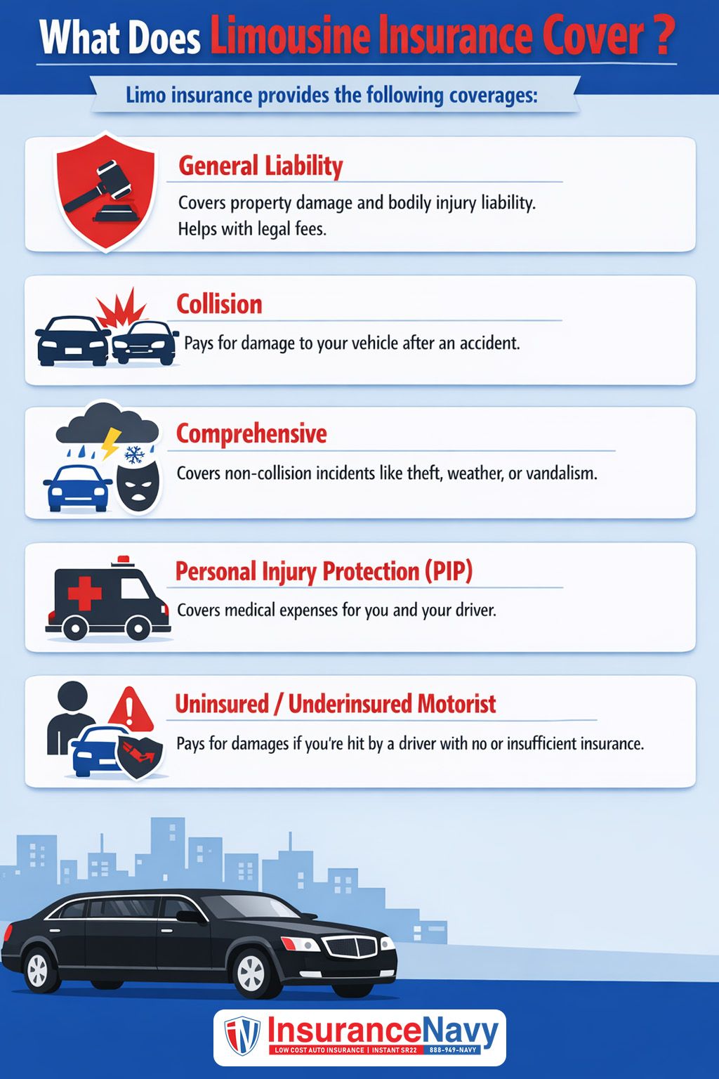 what does limo insurance cover