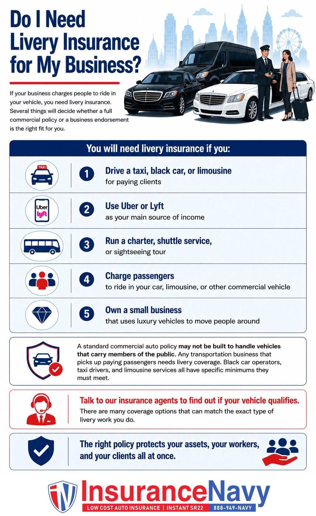 Do I Need Livery Insurance for My Business?
