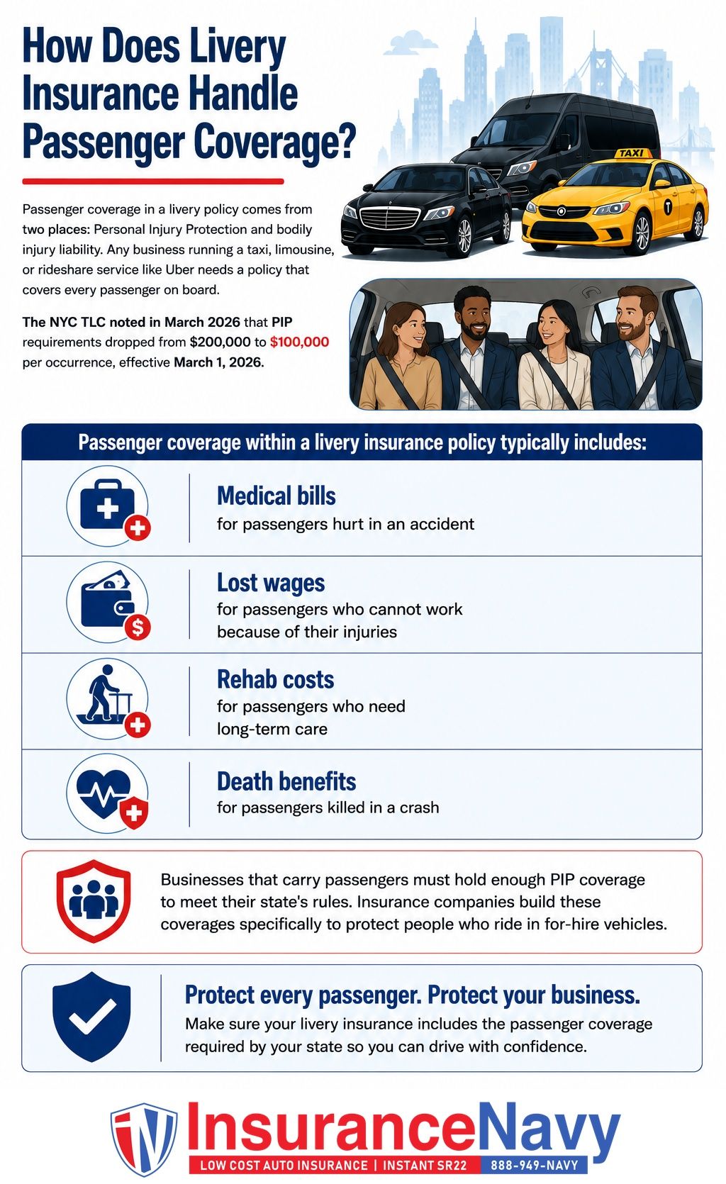 How Does Livery Insurance Handle Passenger Coverage?