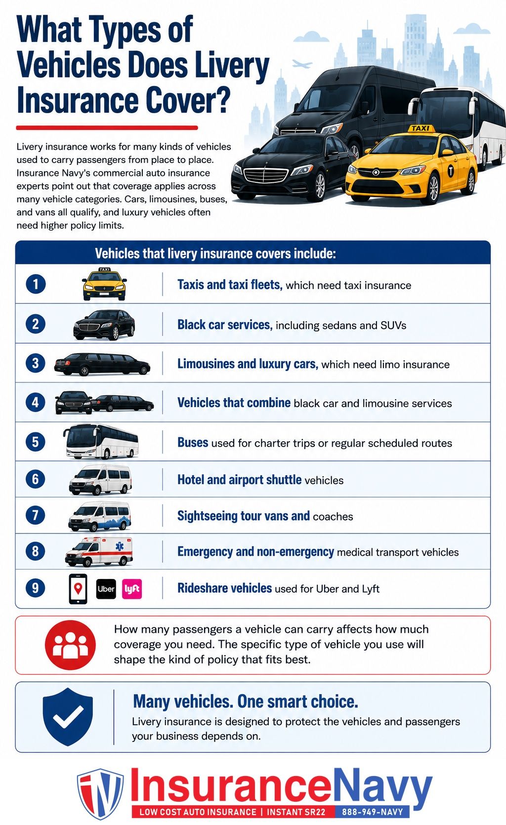 What Types of Vehicles Does Livery Insurance Cover?