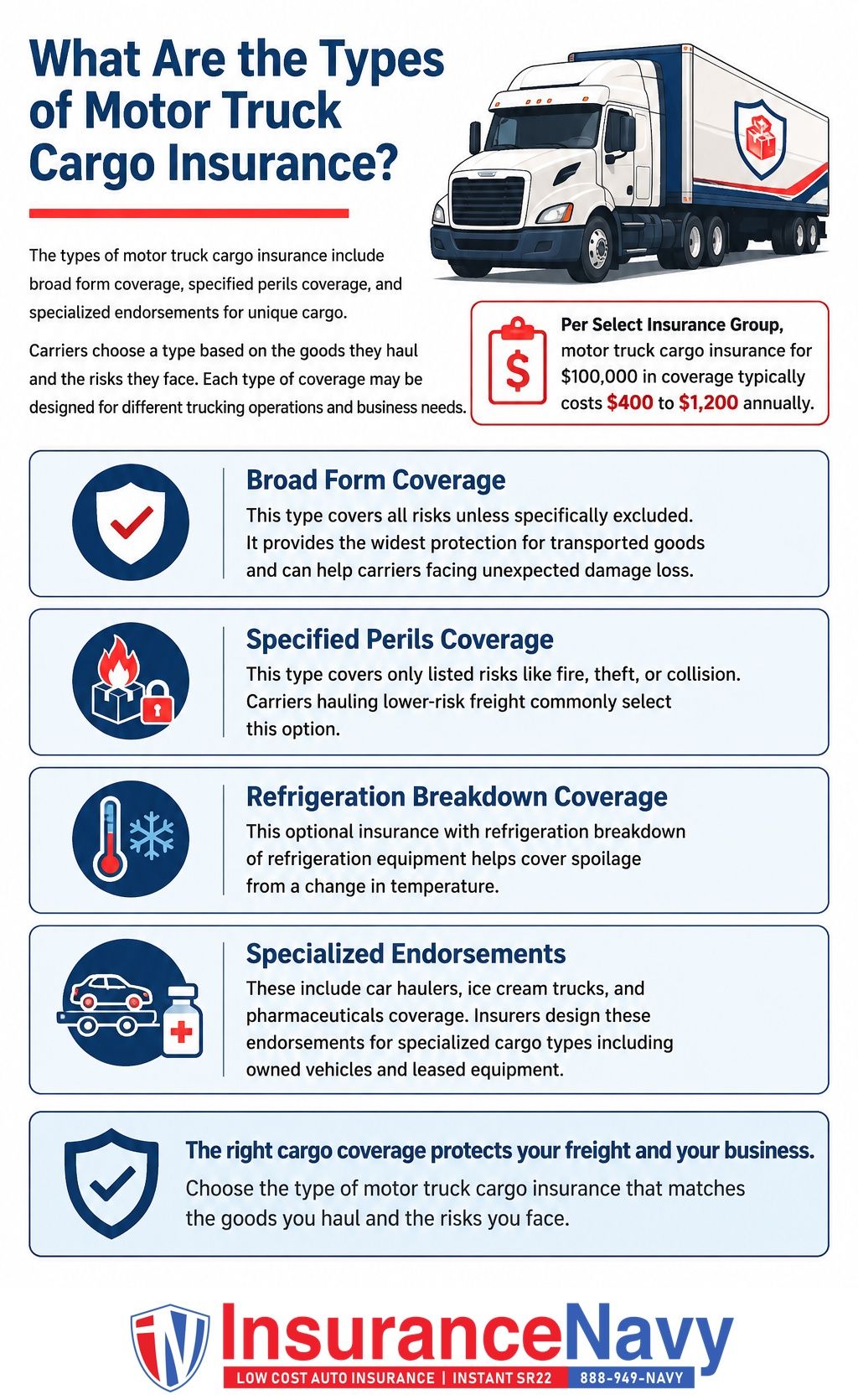 What Are the Types of Motor Truck Cargo Insurance? What Are the Types of Motor Truck Cargo Insurance?
