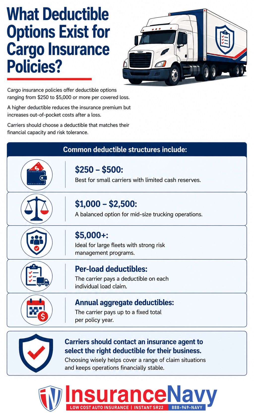 What Deductible Options Exist for Cargo Insurance Policies? What Deductible Options Exist for Cargo Insurance Policies?
