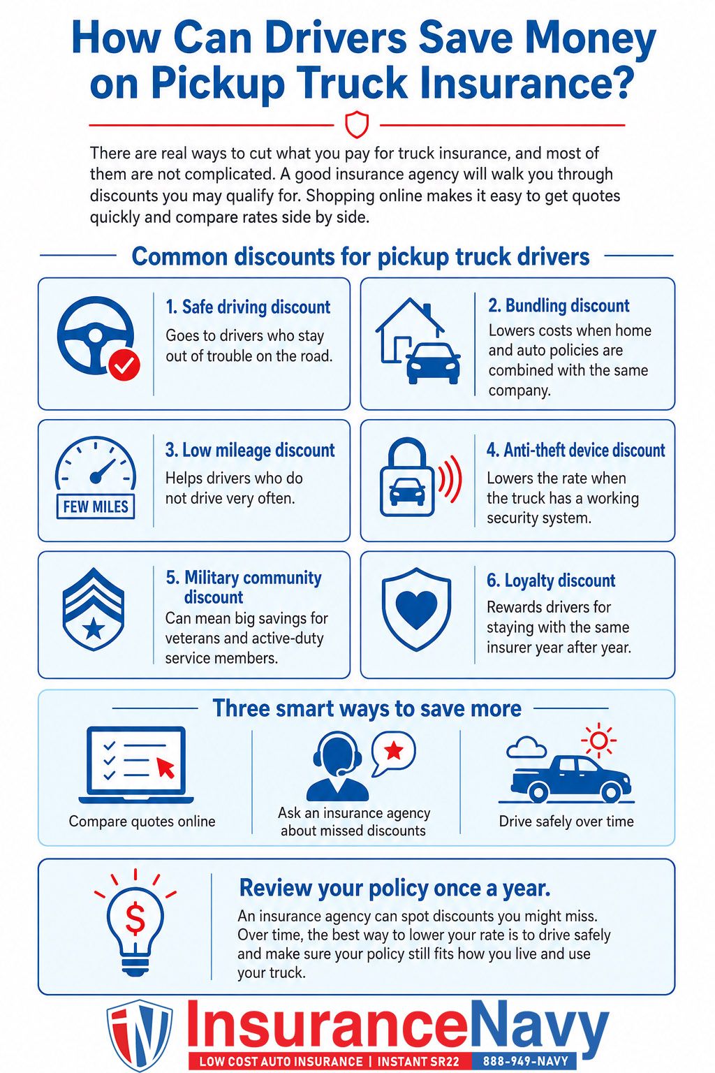 How Can Drivers Save Money on Pickup Truck Insurance?
