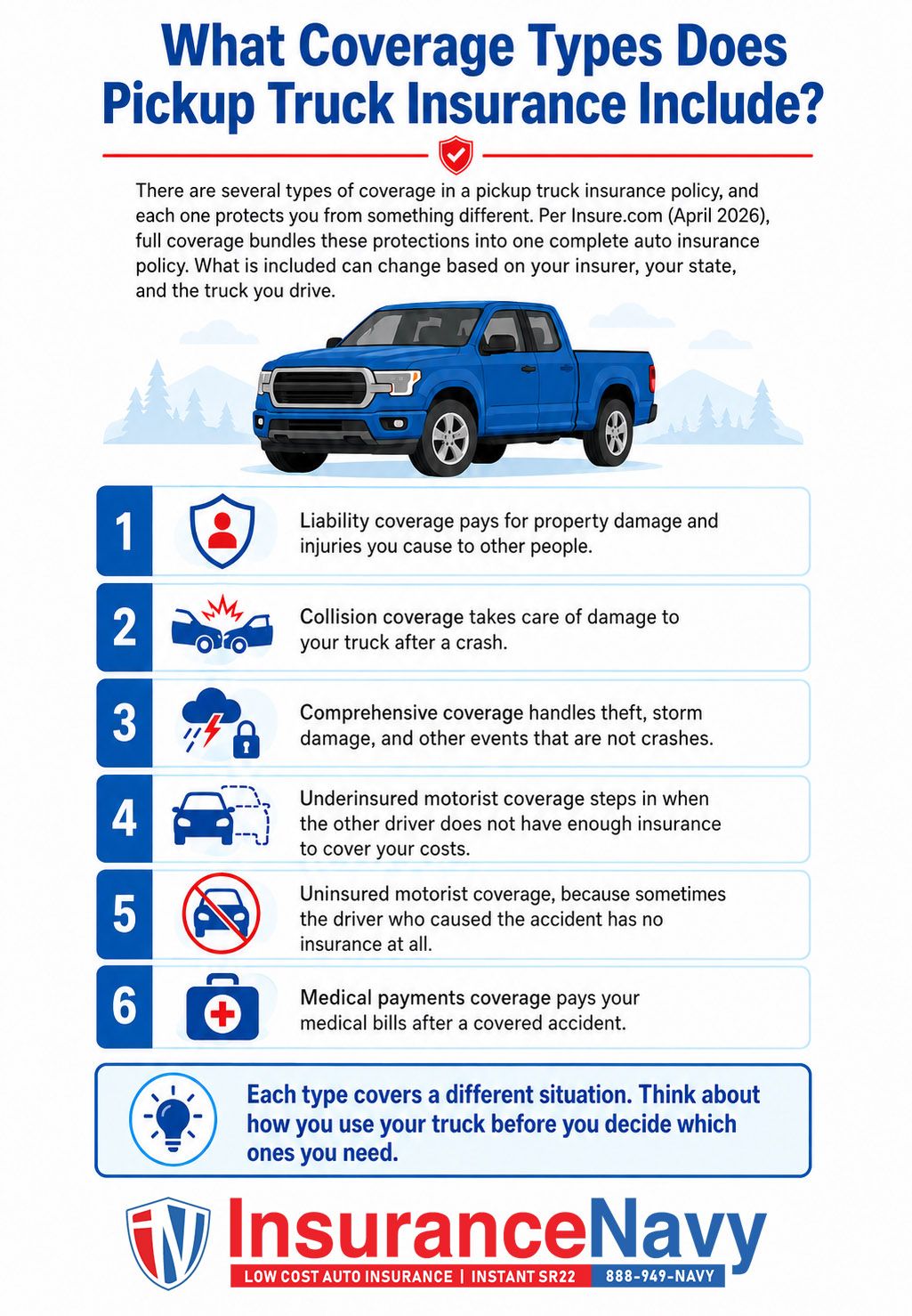 What Coverage Types Does Pickup Truck Insurance Include?