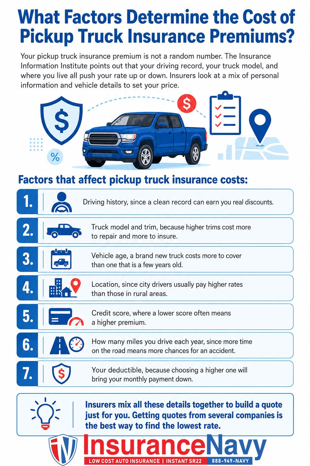 What Factors Determine the Cost of Pickup Truck Insurance Premiums?