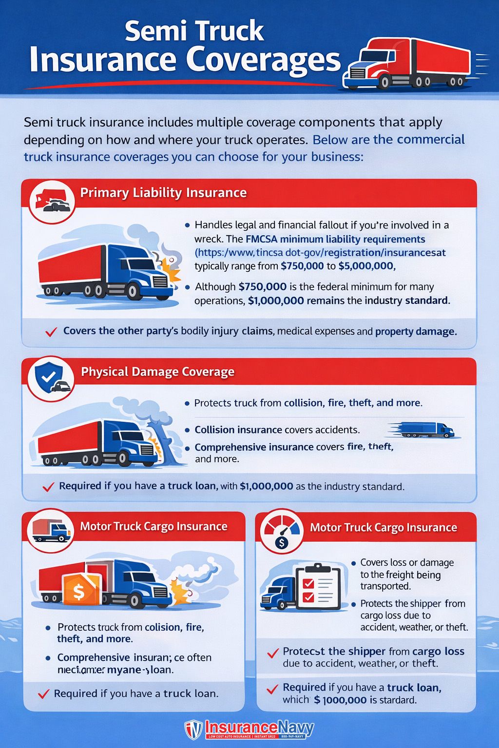 What Does Semi Truck Insurance Cover