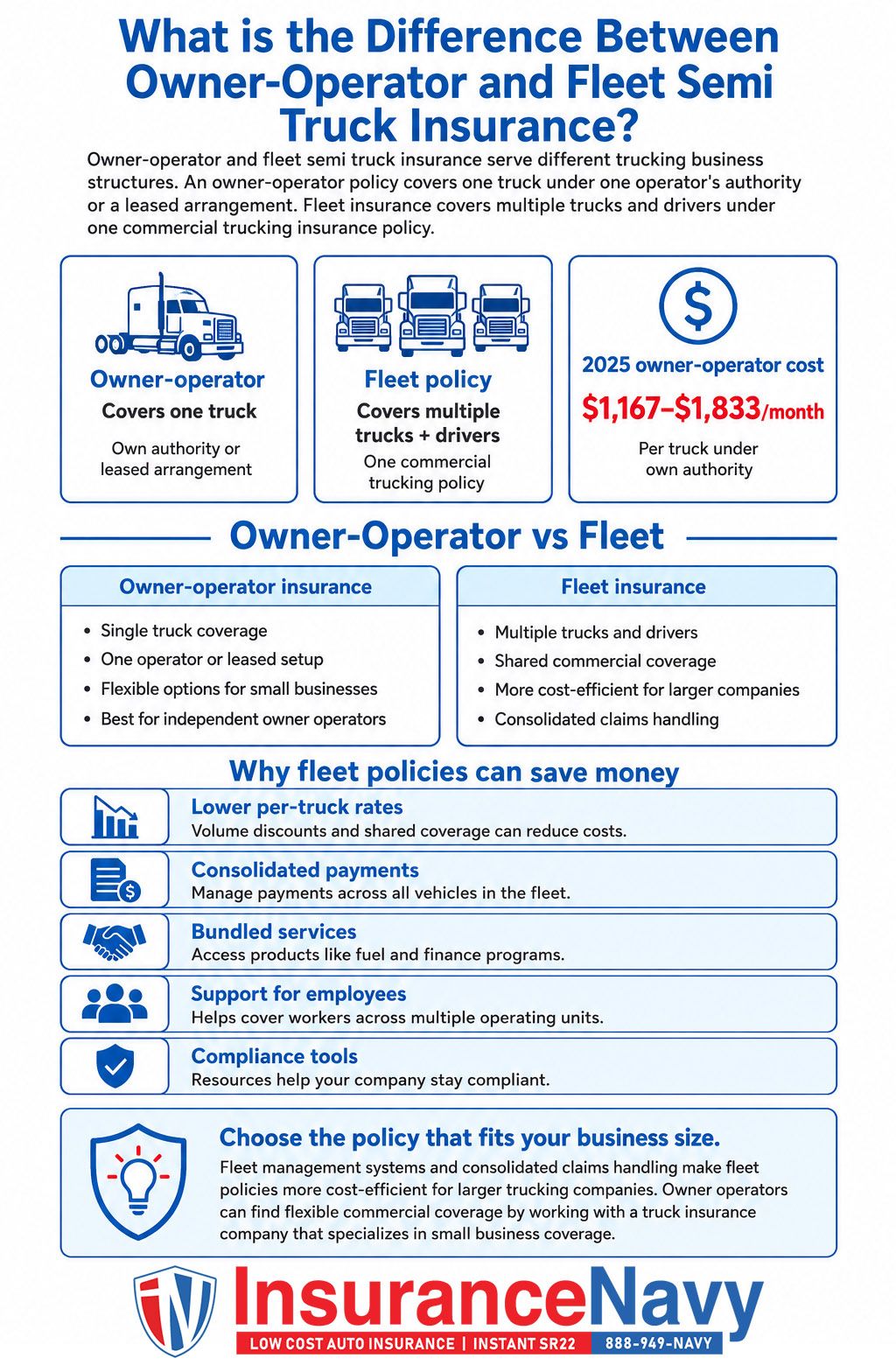 What is the Difference Between Owner-Operator and Fleet Semi Truck Insurance? What is the Difference Between Owner-Operator and Fleet Semi Truck Insurance?