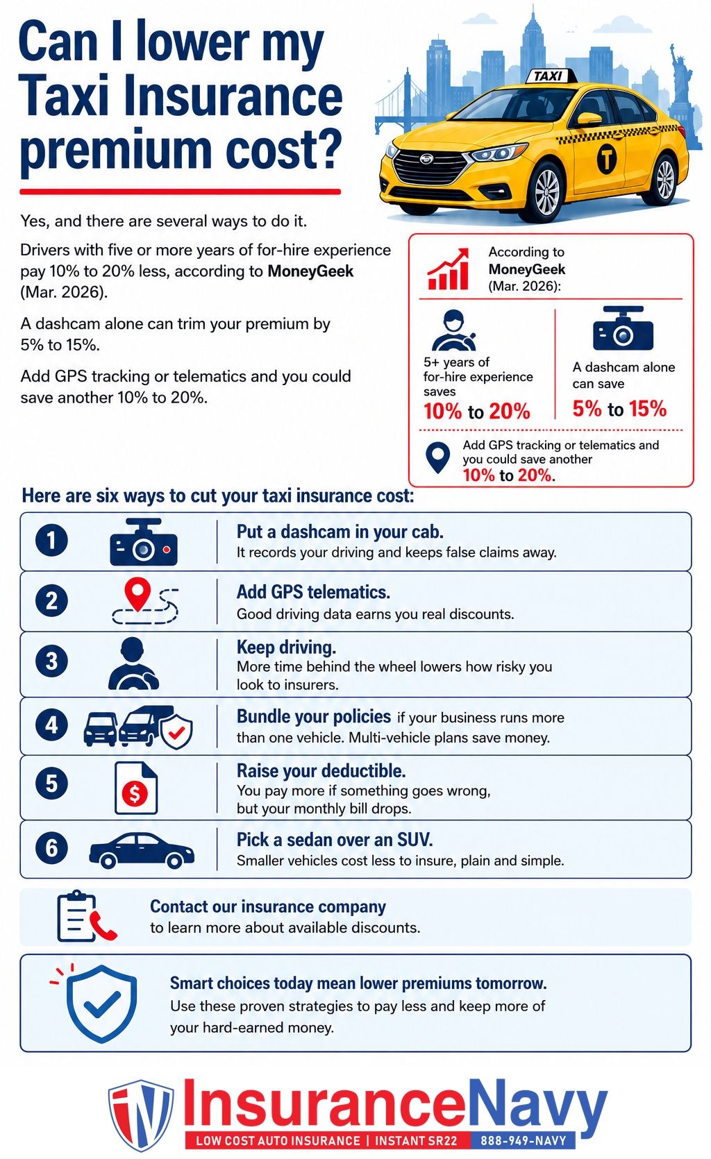 Can I lower my Taxi Insurance premium cost? Can I lower my Taxi Insurance premium cost?