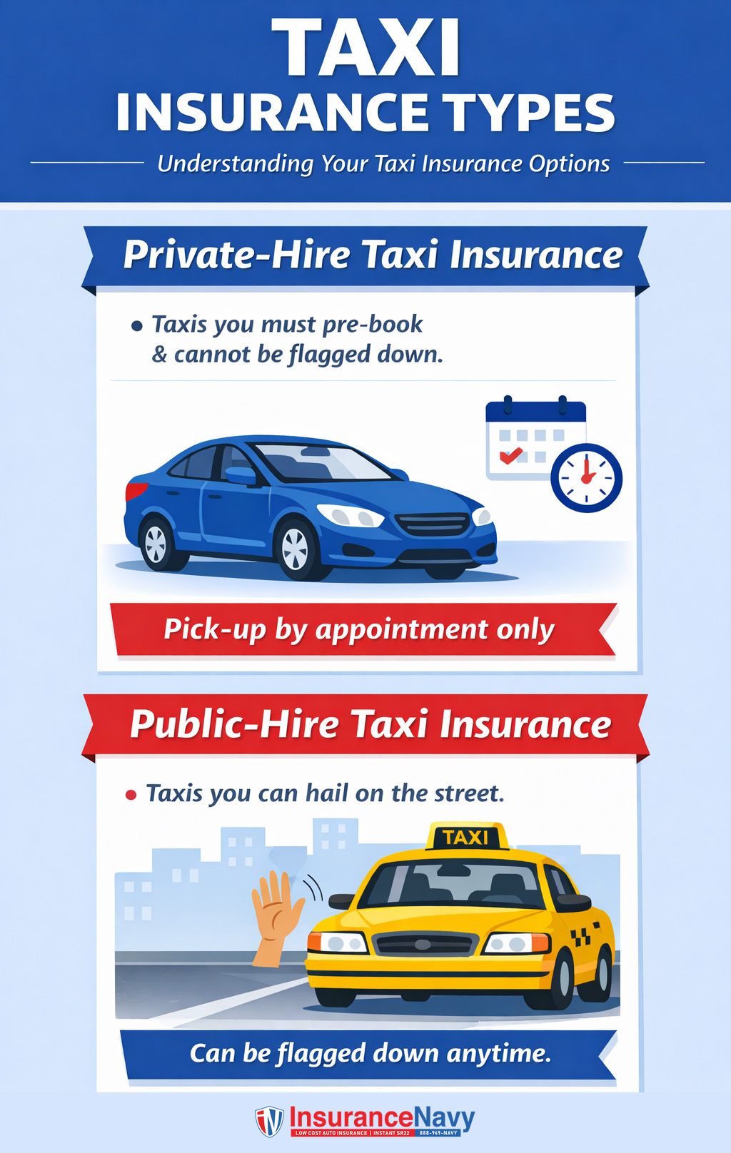 taxi insurance types