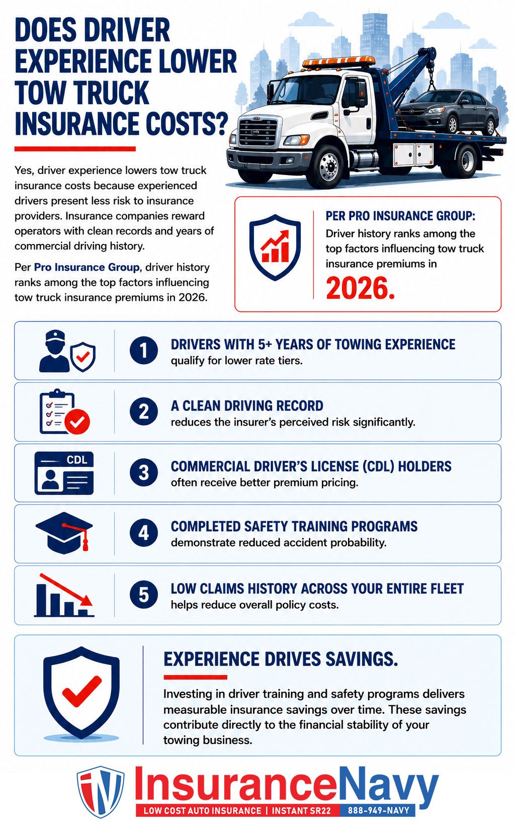 Does driver experience lower tow truck insurance costs? Does driver experience lower tow truck insurance costs?