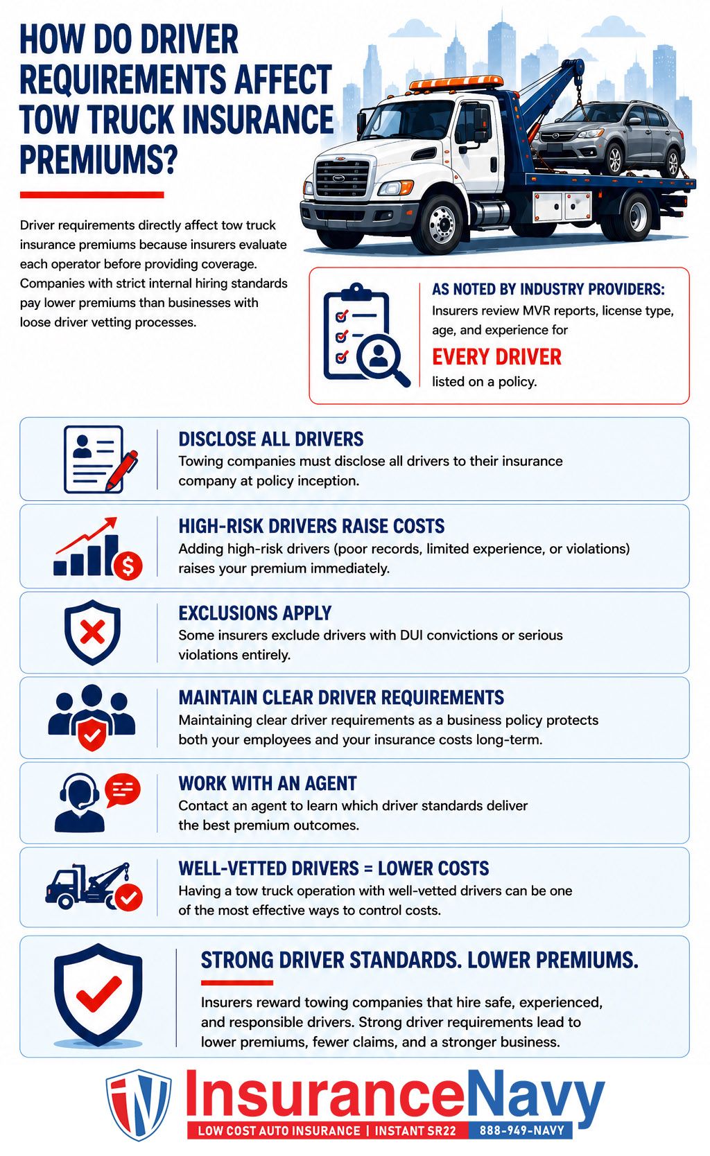 How do driver requirements affect tow truck insurance premiums? How do driver requirements affect tow truck insurance premiums?
