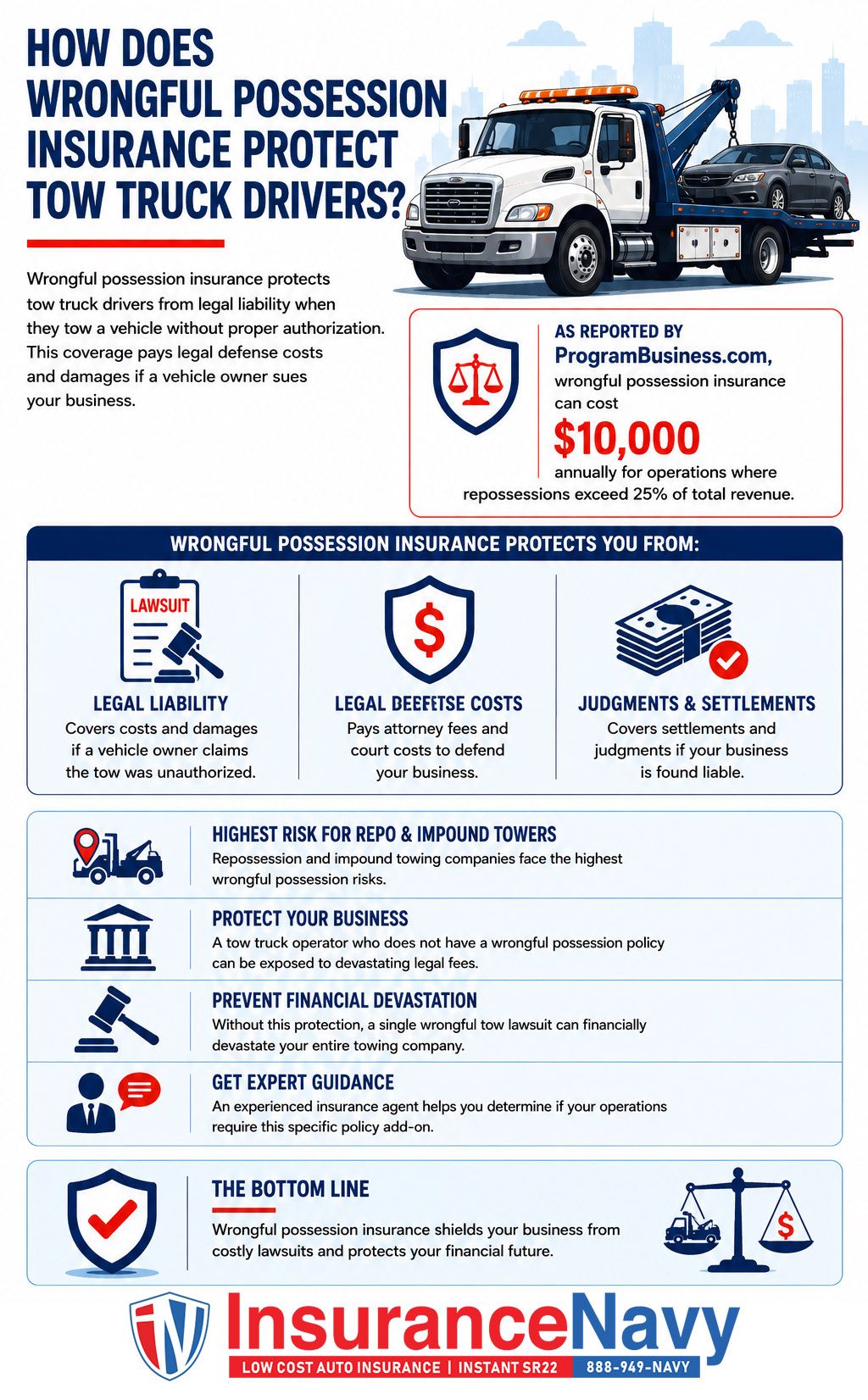 How does wrongful possession insurance protect tow truck drivers? How does wrongful possession insurance protect tow truck drivers?