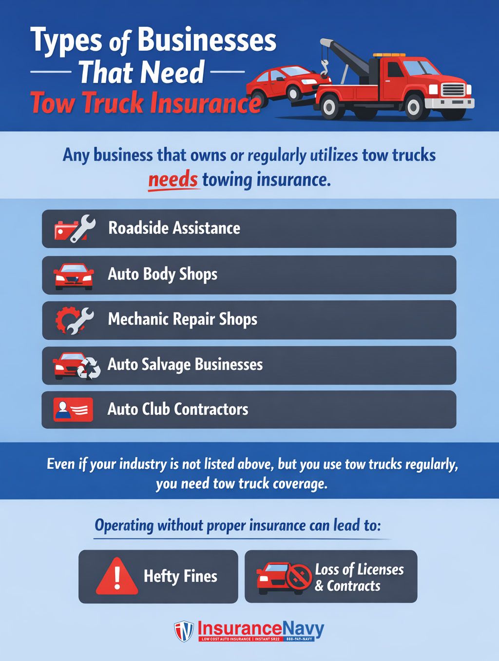 types of businesses that need tow truck insurance