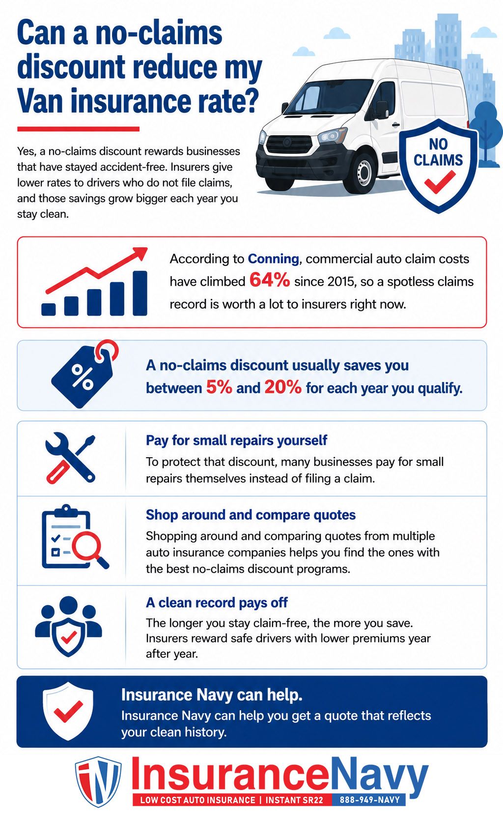 Can a no-claims discount reduce my Van insurance rate?