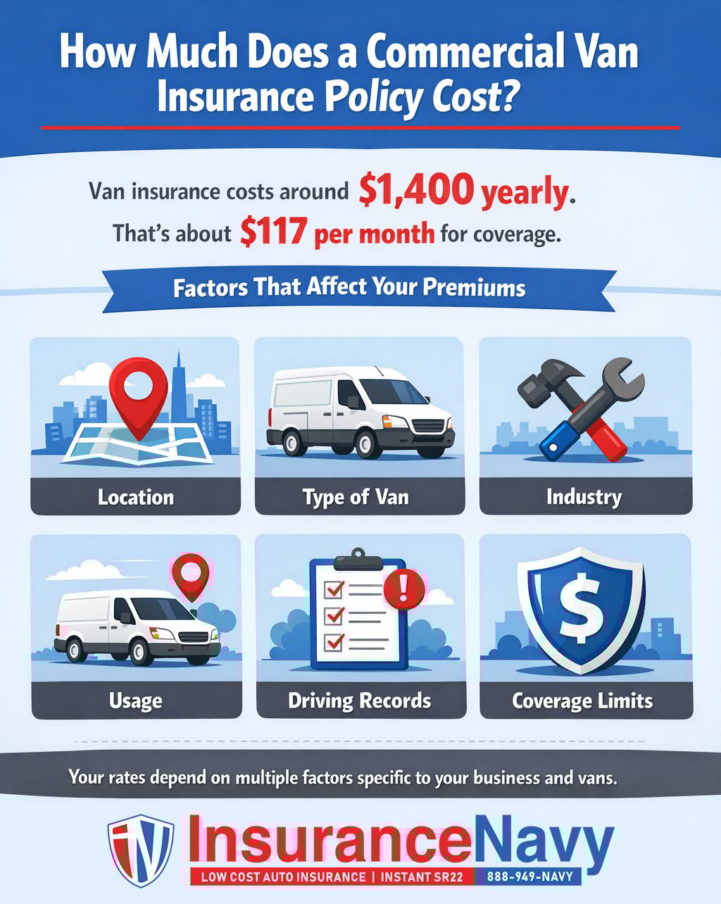 Commercial Van Insurance Cost