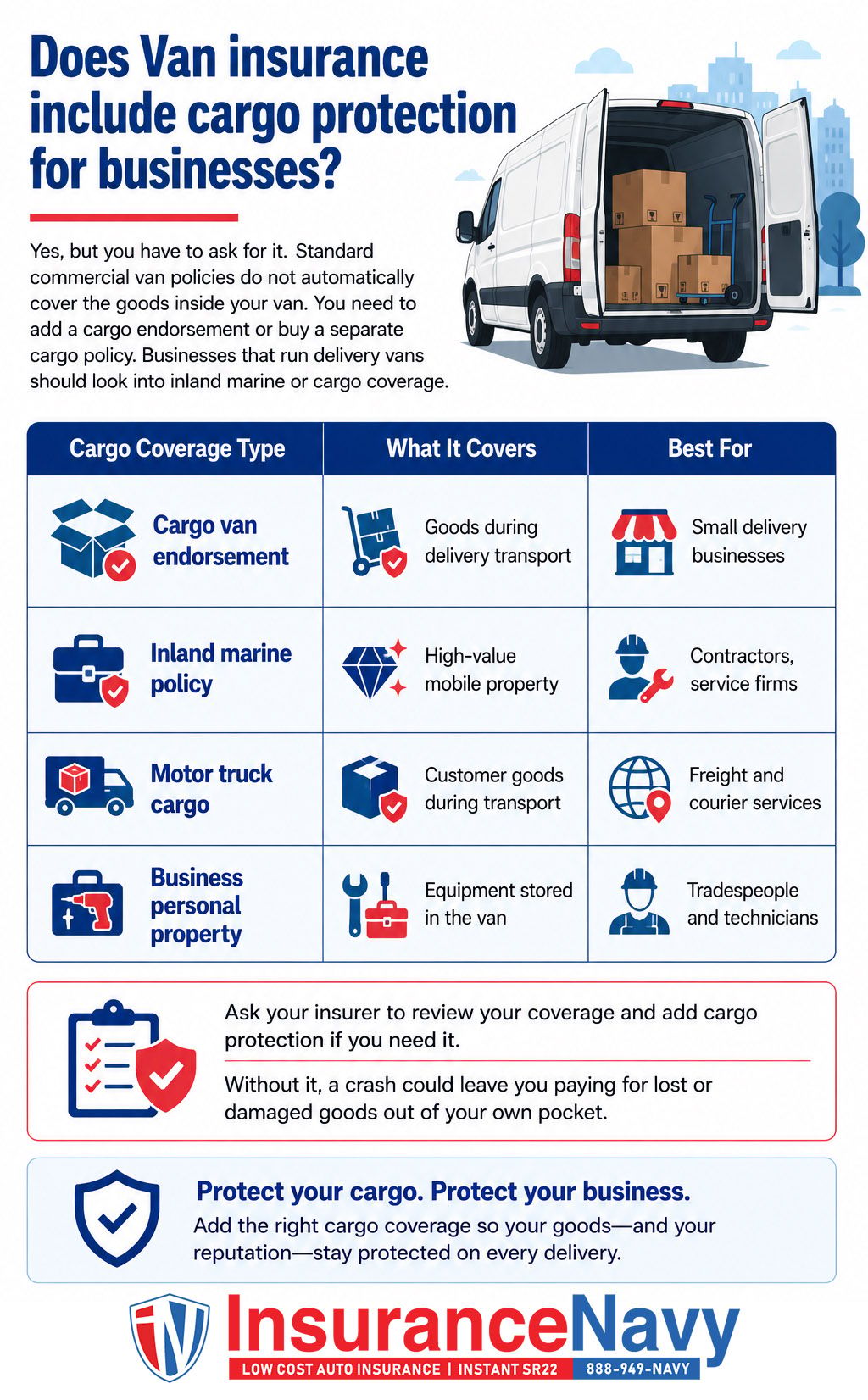 Does Van insurance include cargo protection for businesses?