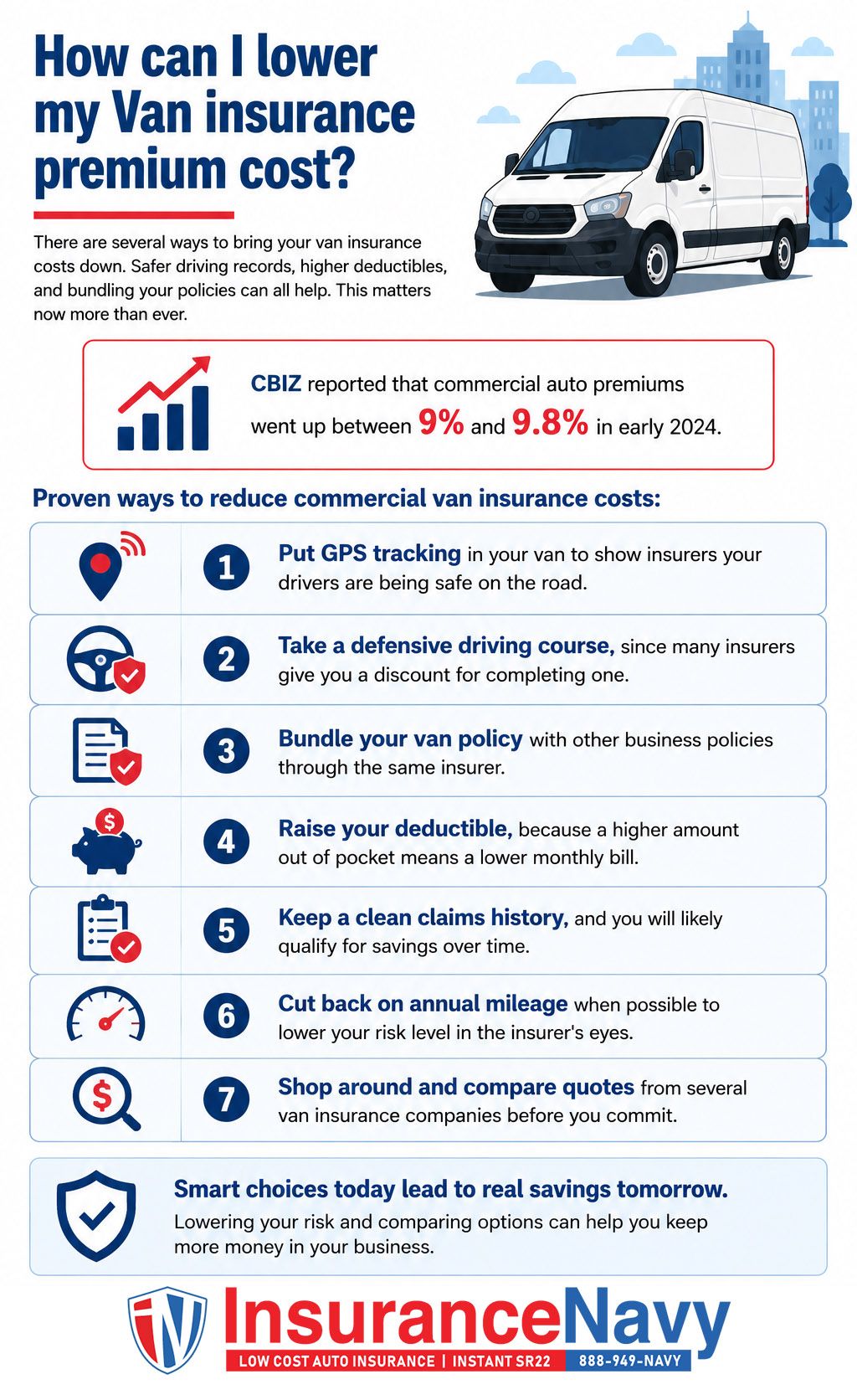How can I lower my Van insurance premium cost?