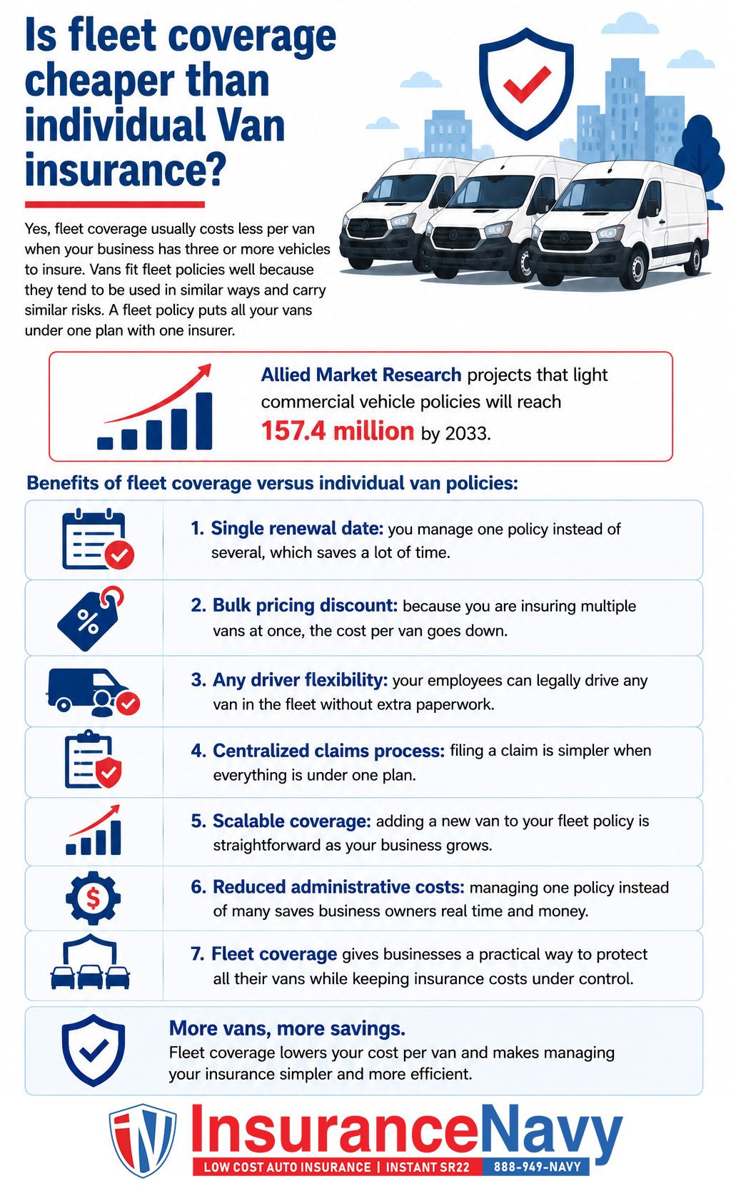 Is fleet coverage cheaper than individual Van insurance?