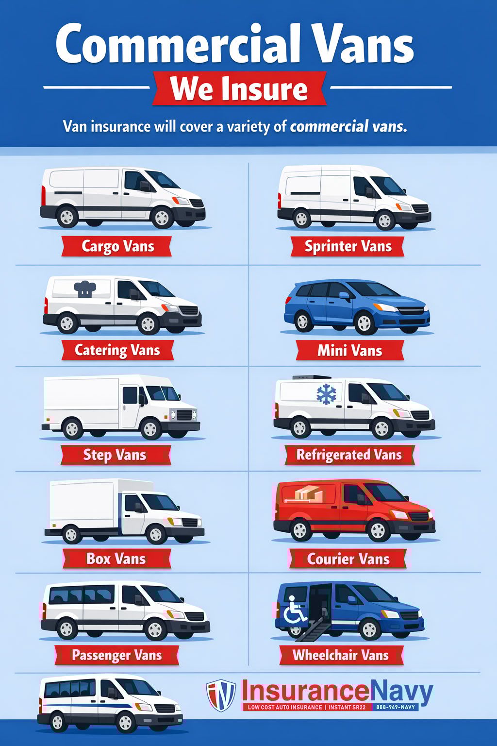 Types of Commercial Vans We Insure