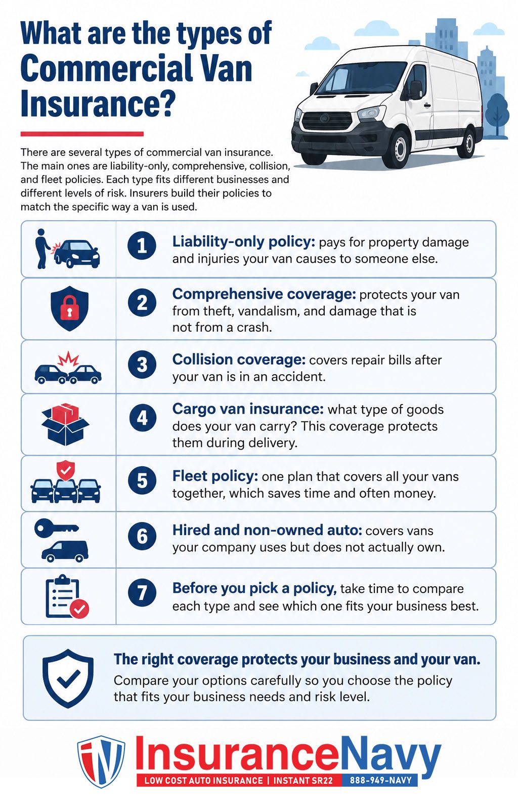 What are the types of Commercial Van Insurance?
