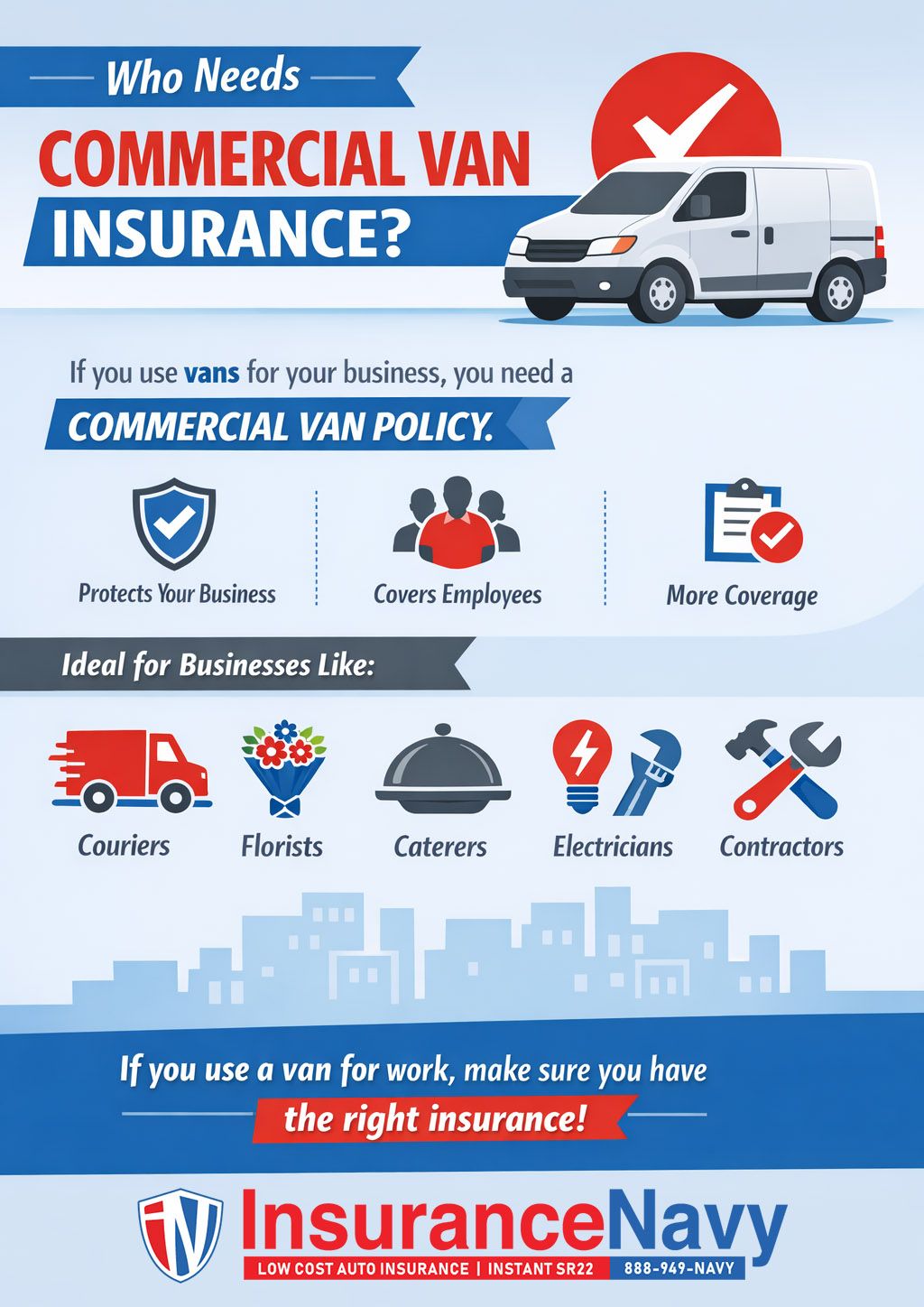 Who Needs Commercial Van Insurance