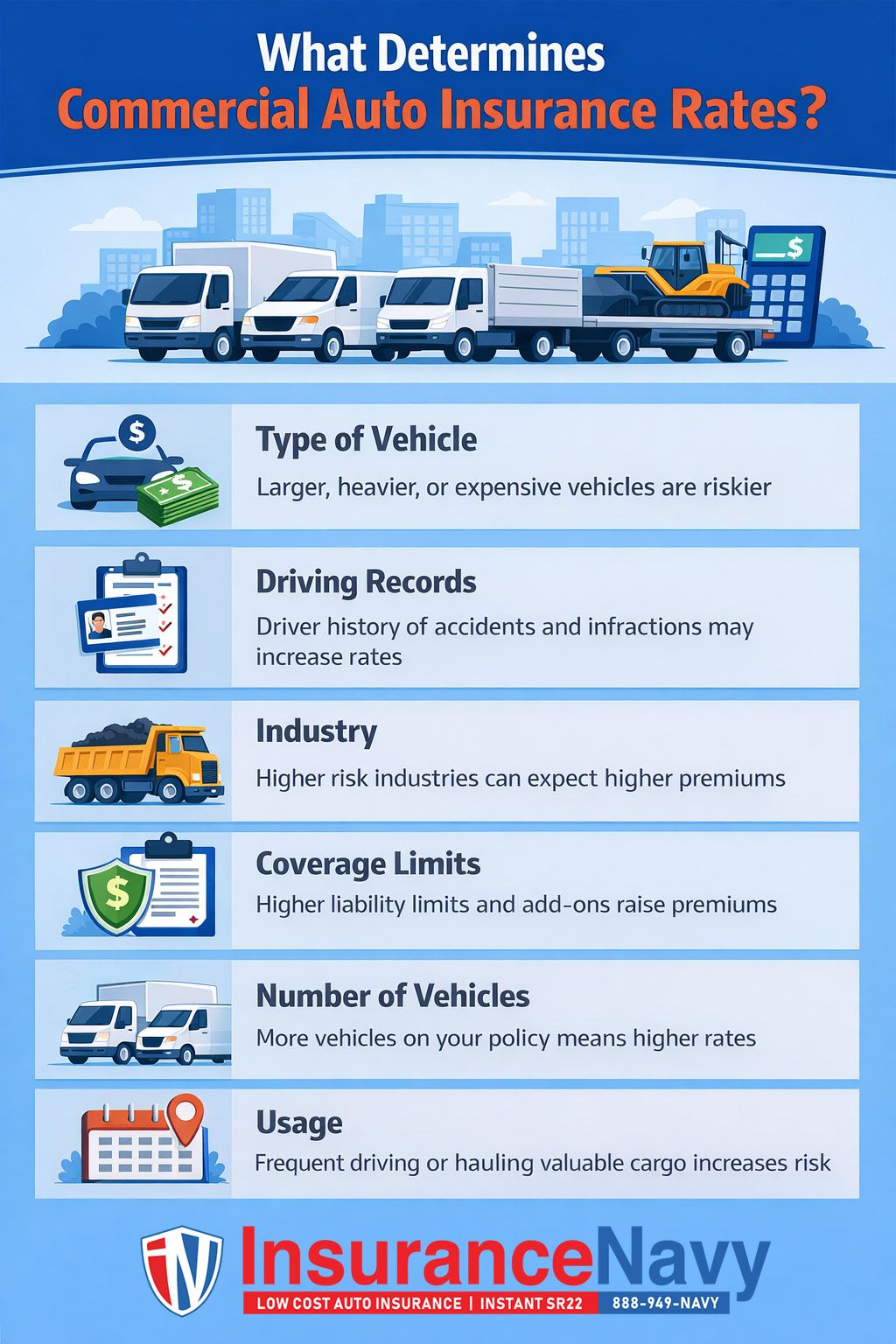 what determines commercial auto insurance rates what determines commercial auto insurance rates