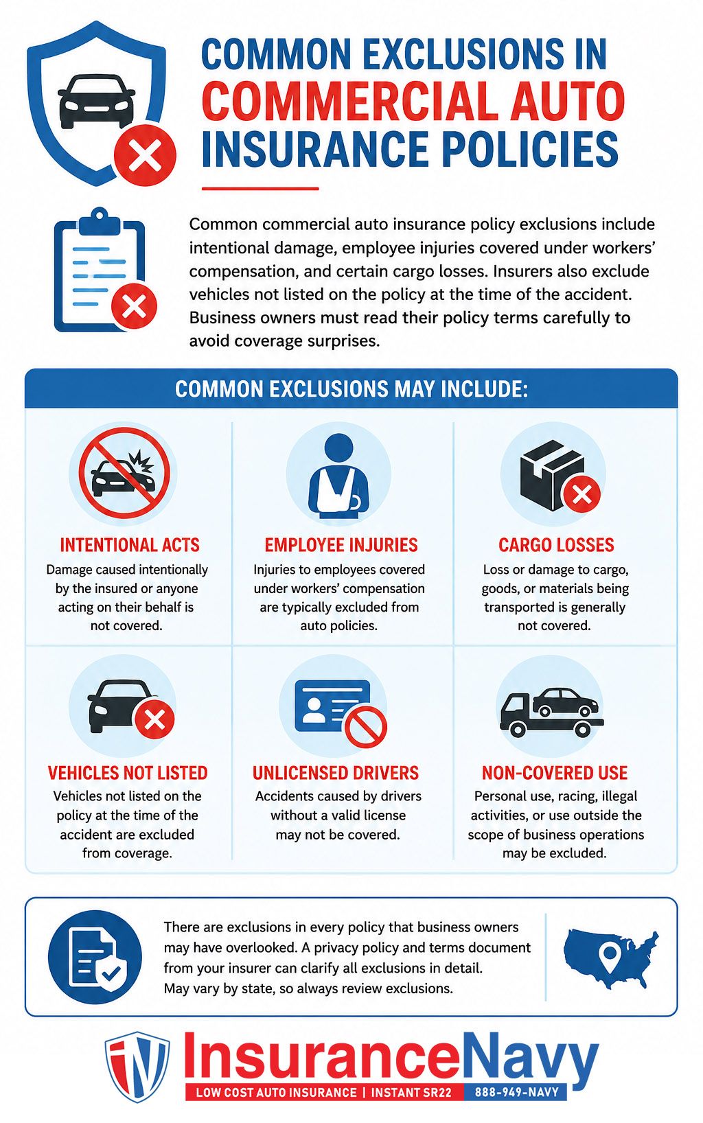 What exclusions are common in Commercial Auto Insurance policies?