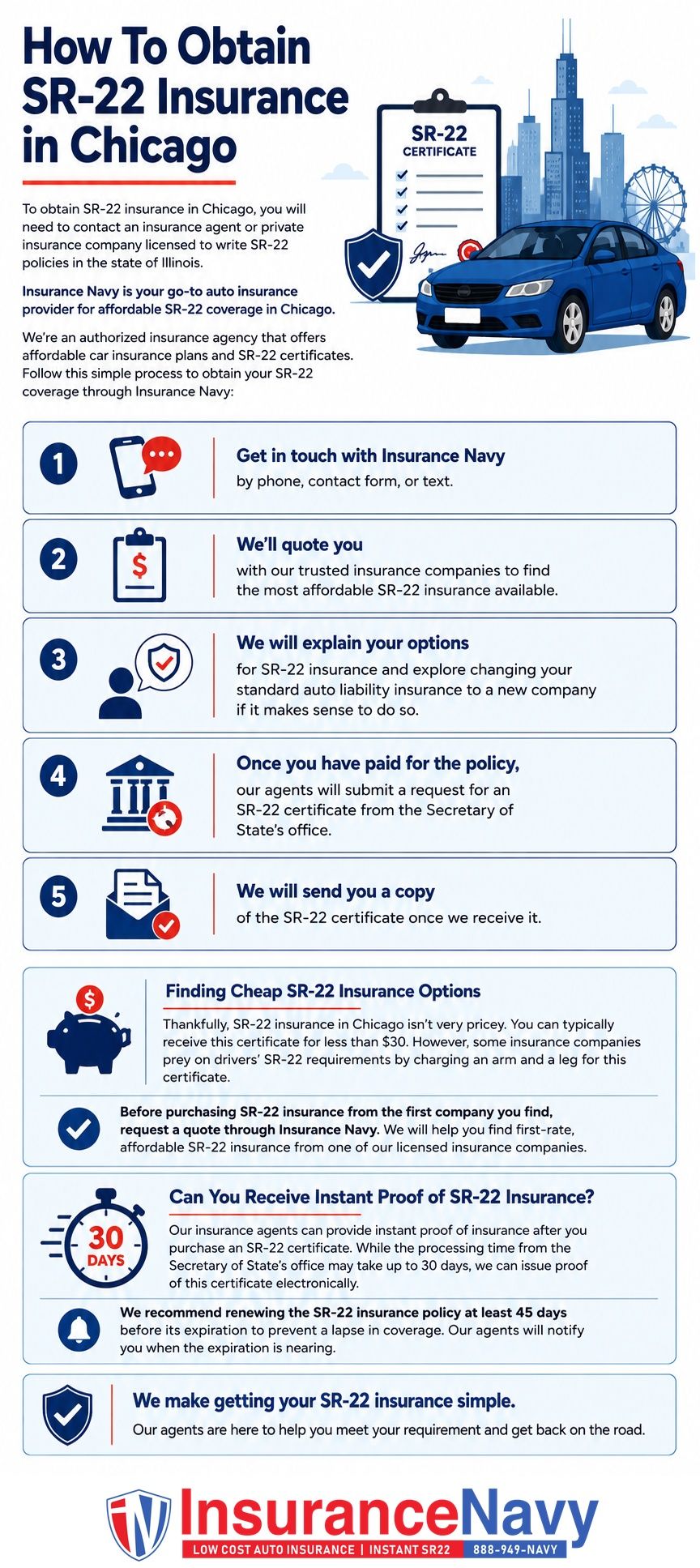 How To Obtain SR-22 Insurance in Chicago